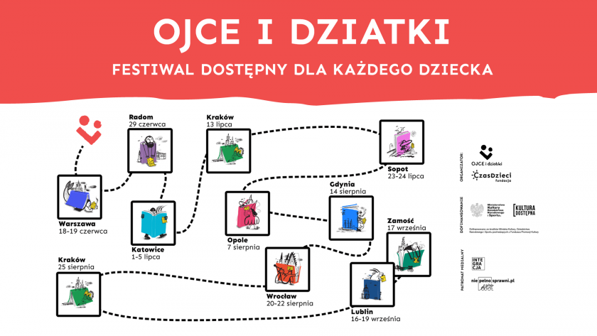 „Ojce i Dziatki – festiwal dostępny dla wszystkich dzieci”