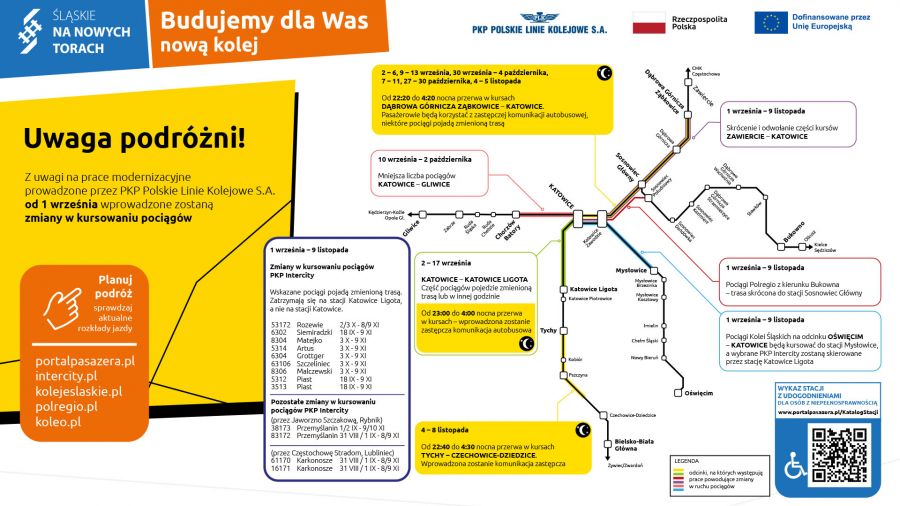 Rozpoczyna się przebudowa Katowickiego Węzła Kolejowego, którą prowadzi PKP PLK. Grafika slaskienatorach.pl