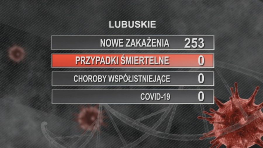 graf.: Informacje Lubuskie
