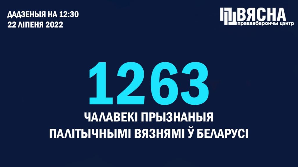Колькасць палітвязняў на 22 ліпеня 2022 года. Выява: Вясна