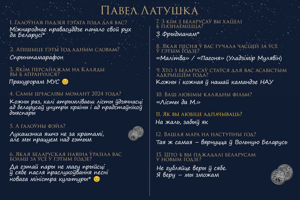 Анкета Паўла Латушкі для адвэнт-календара. Фота: Белсат