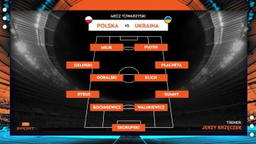 Polska Ukraina Jaki Sklad Wybral Jerzy Brzeczek Sport Tvp Pl